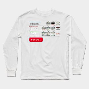 1965 RAMBLER AUTOMOBILES - advert Long Sleeve T-Shirt